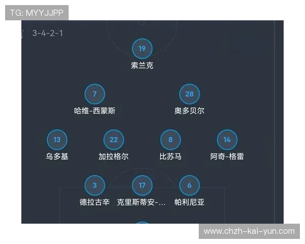 谢什科有望首发战热刺，曼联边路大将恐坐替补席